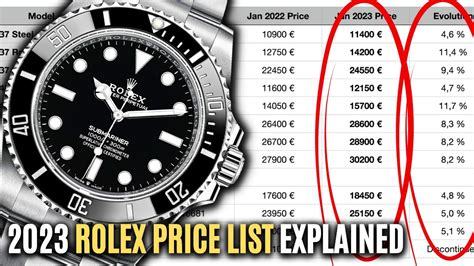 rolex canada price list 2013